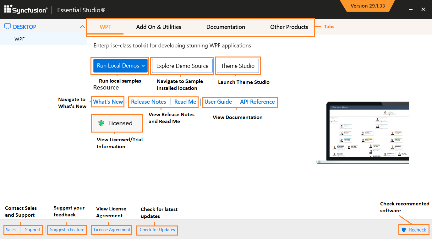 Syncfusion<sup style="font-size:70%">®</sup> Control Panel