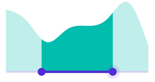 RangeSelector thumb overlay size