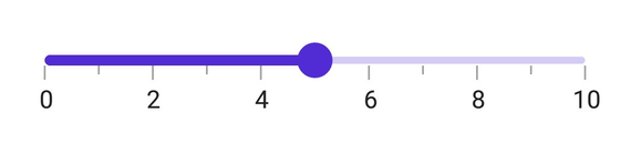 Slider ticks