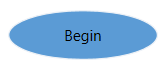 NodeAnnotation