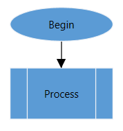 NodeWithConnector