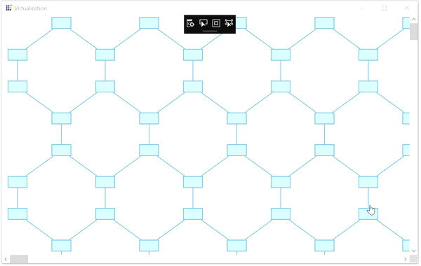 Virtualization