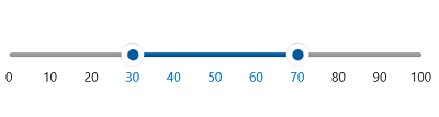 Range slider with active labels template customization