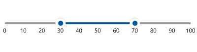 Range slider with labels