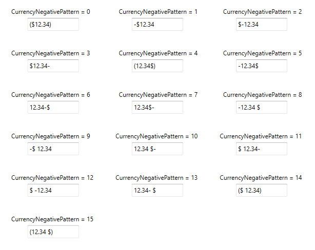 WPF CurrencyTextBox displays Negative Value Patterns