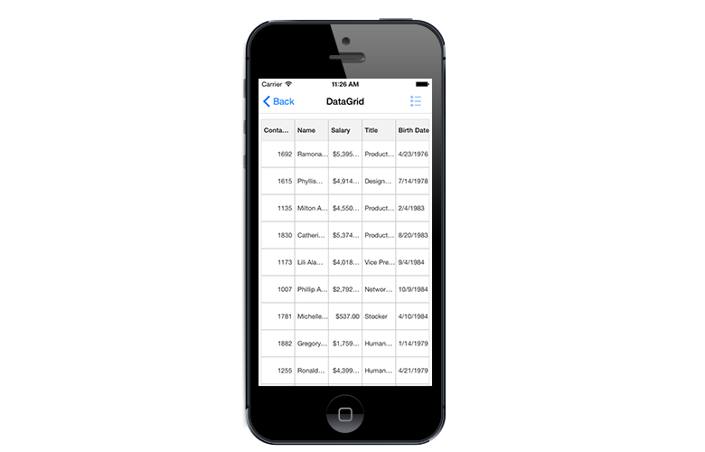 SfDataGrid in Xamarin.iOS