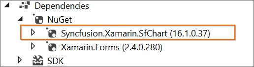 NuGet references in Net Standard /PCL