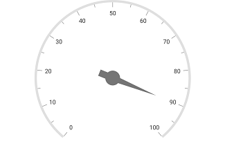 Circular Gauge Needle Pointer with Tail