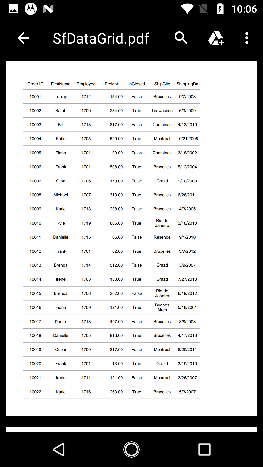 Export DataGrid to PDF format with horizonatal border lines alone